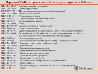 Снип 3 01 01 85 статус